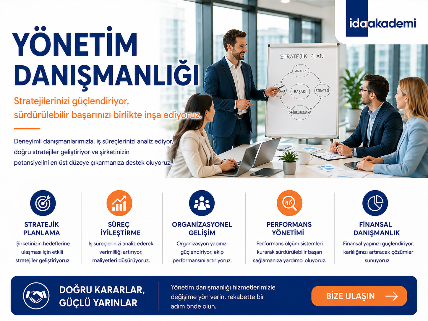Yönetim Danışmanlığı Nedir?