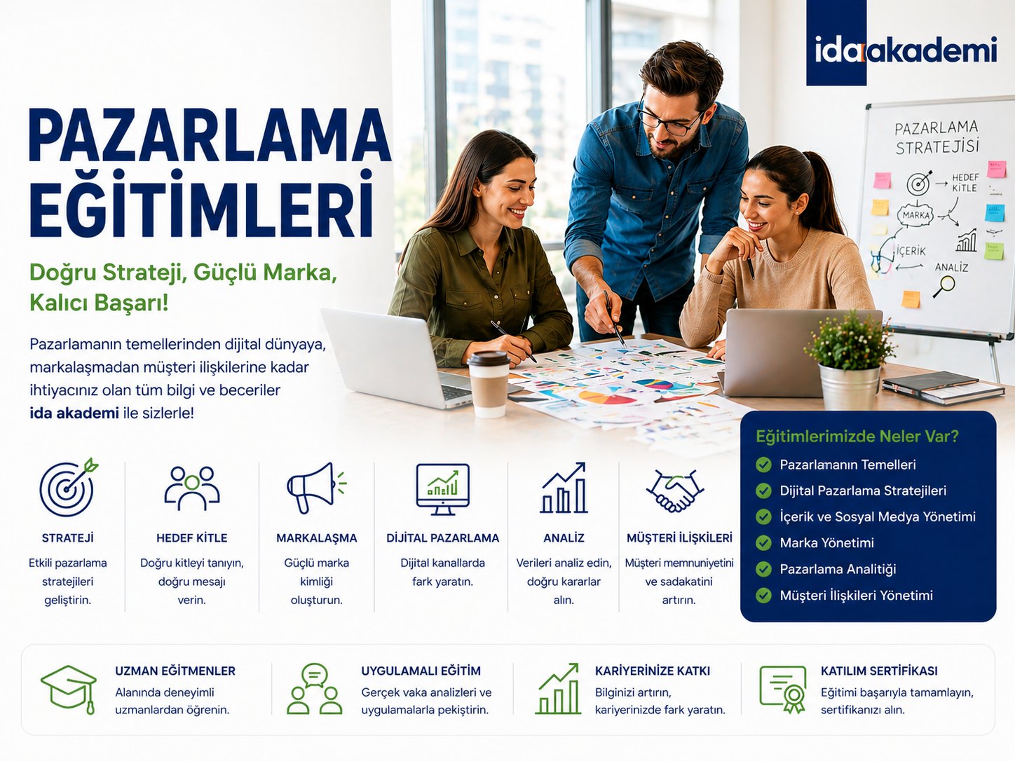 Pazarlama Eğitimleri