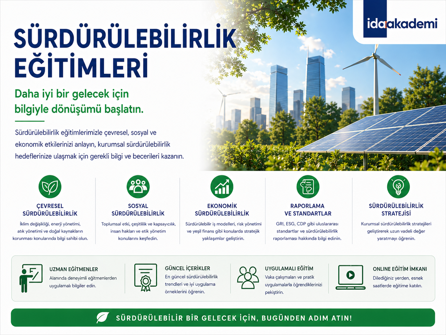 Sürdürülebilirlik Eğitimi