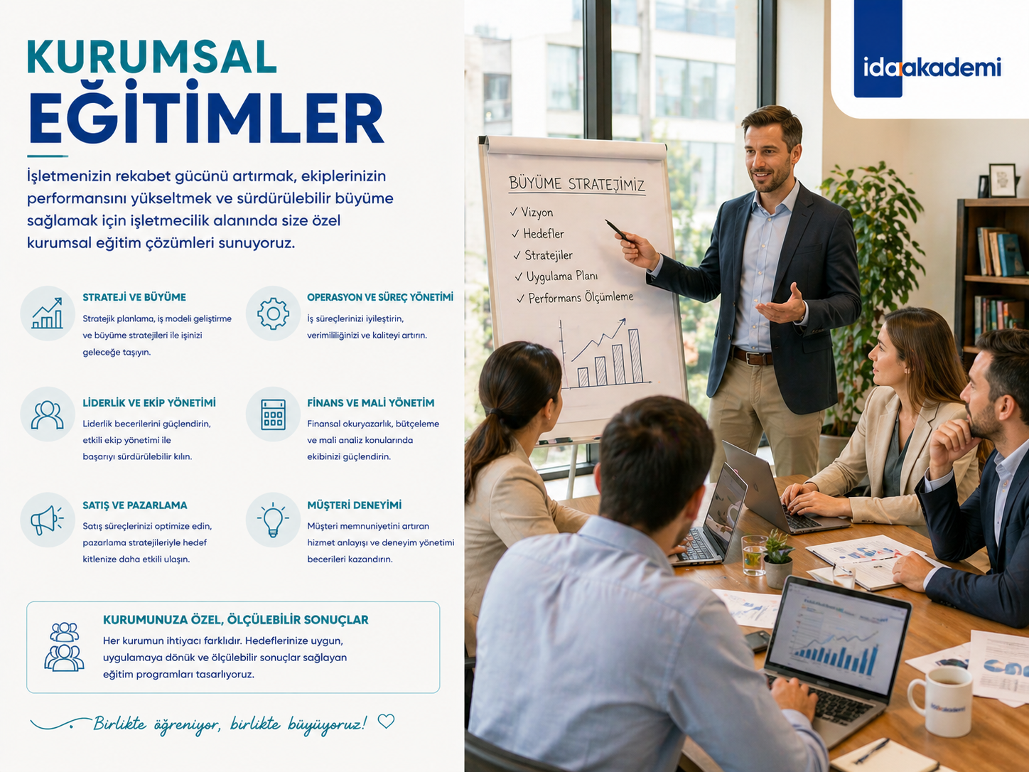 Kurumsal Eğitimler