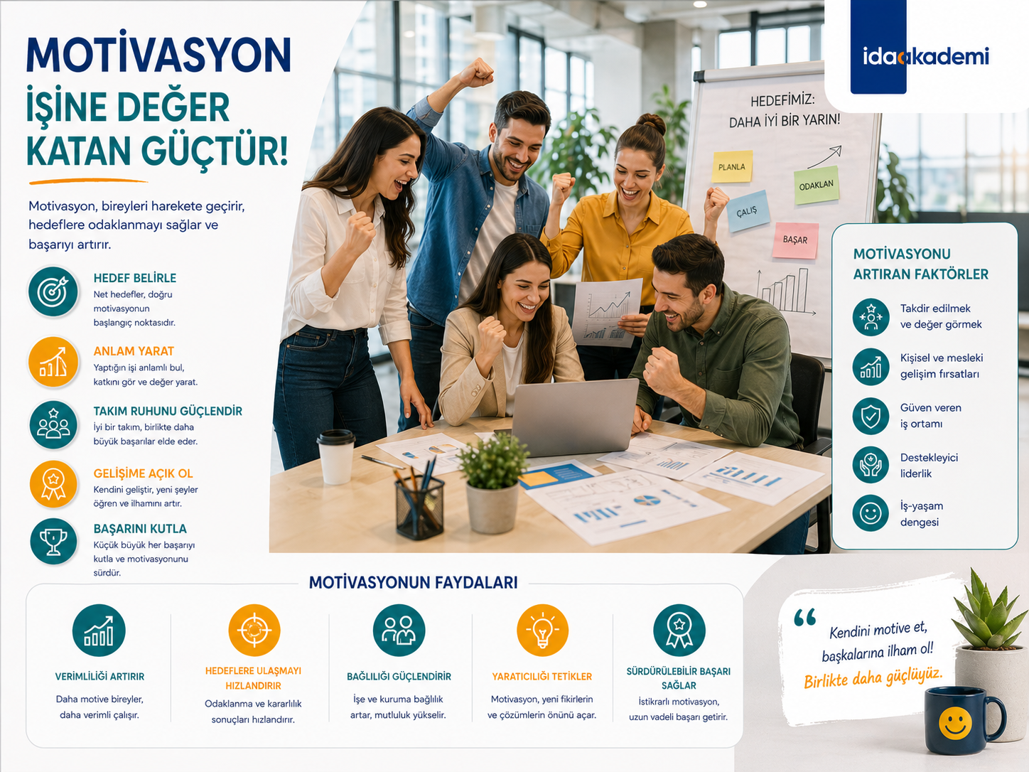 featured project